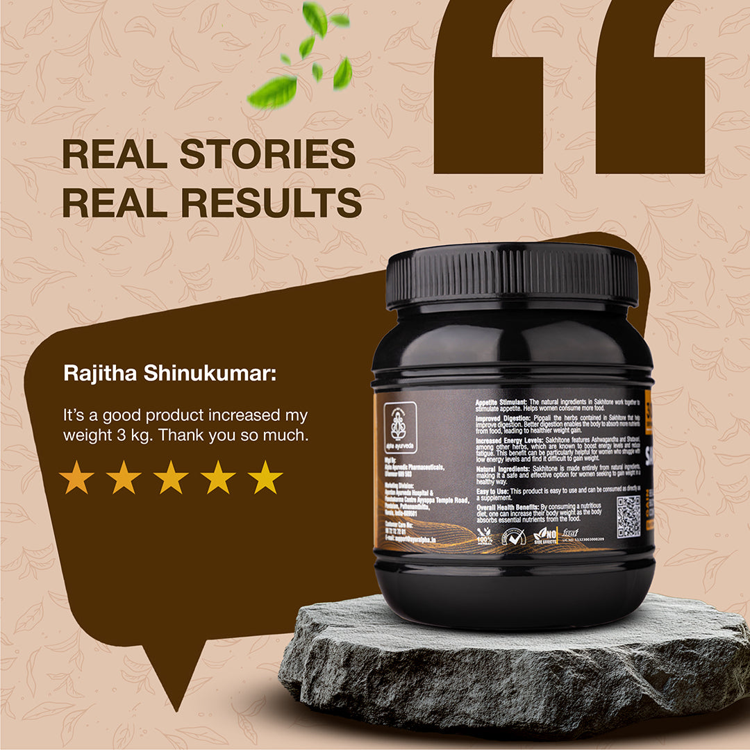 Ayurvedic Supplement for Women's Health-customer review