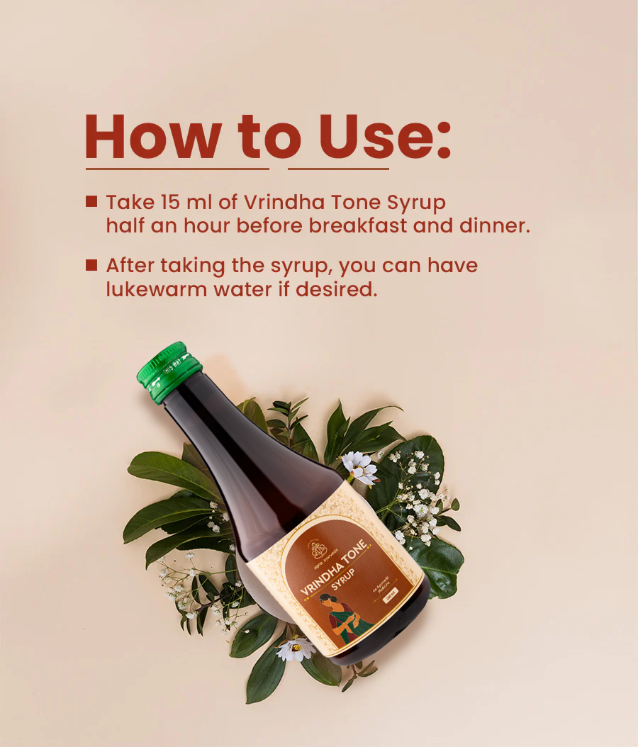 Ayurvedic Women's Wellness Combo- how to use