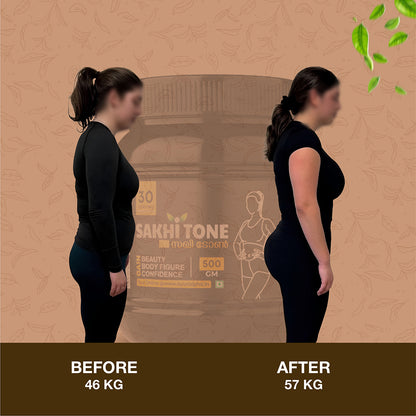 Alpha_Ayurveda_Sakhi_Tone-after-before