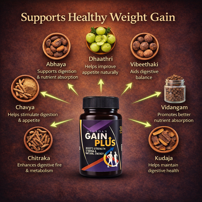 Ayurdan Gain Plus