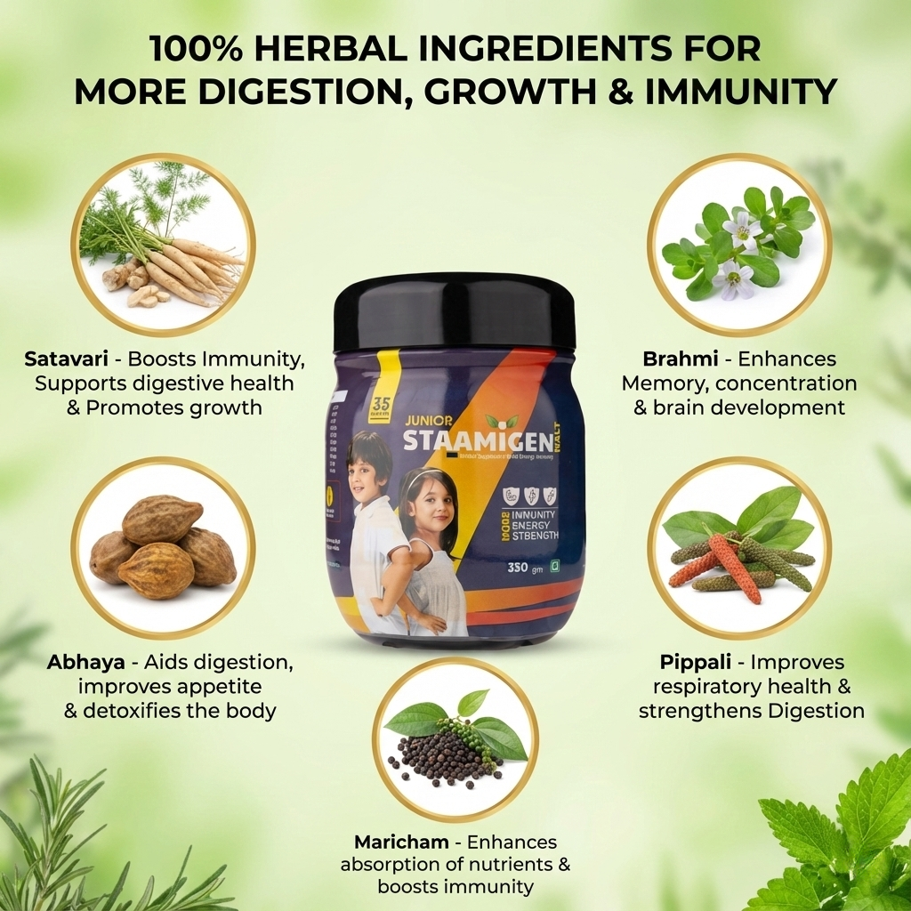 Junior Staamigen Malt