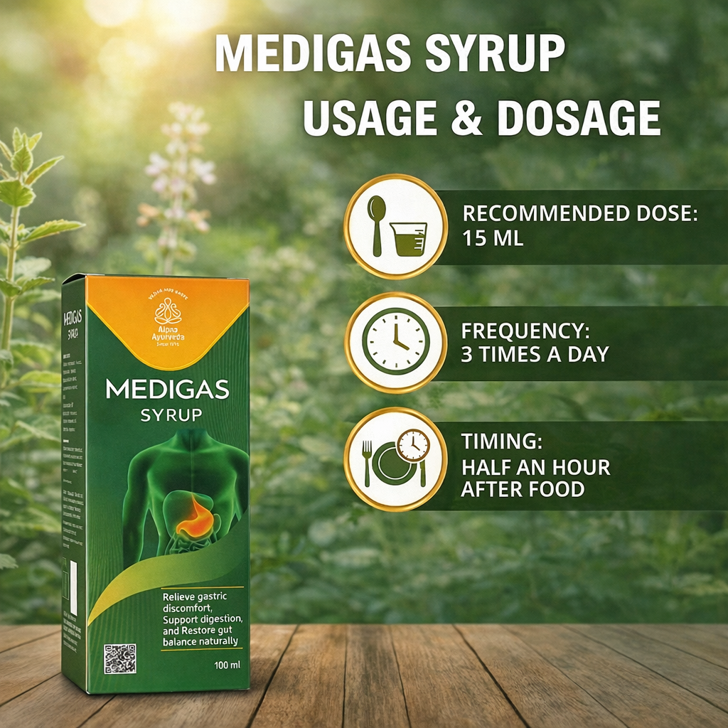 Medi Gas Syrup – Relief from Gas, Acidity & Bloating. Naturally.