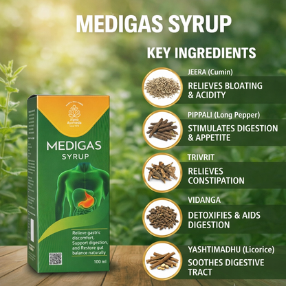 Medi Gas Syrup – Relief from Gas, Acidity & Bloating. Naturally.