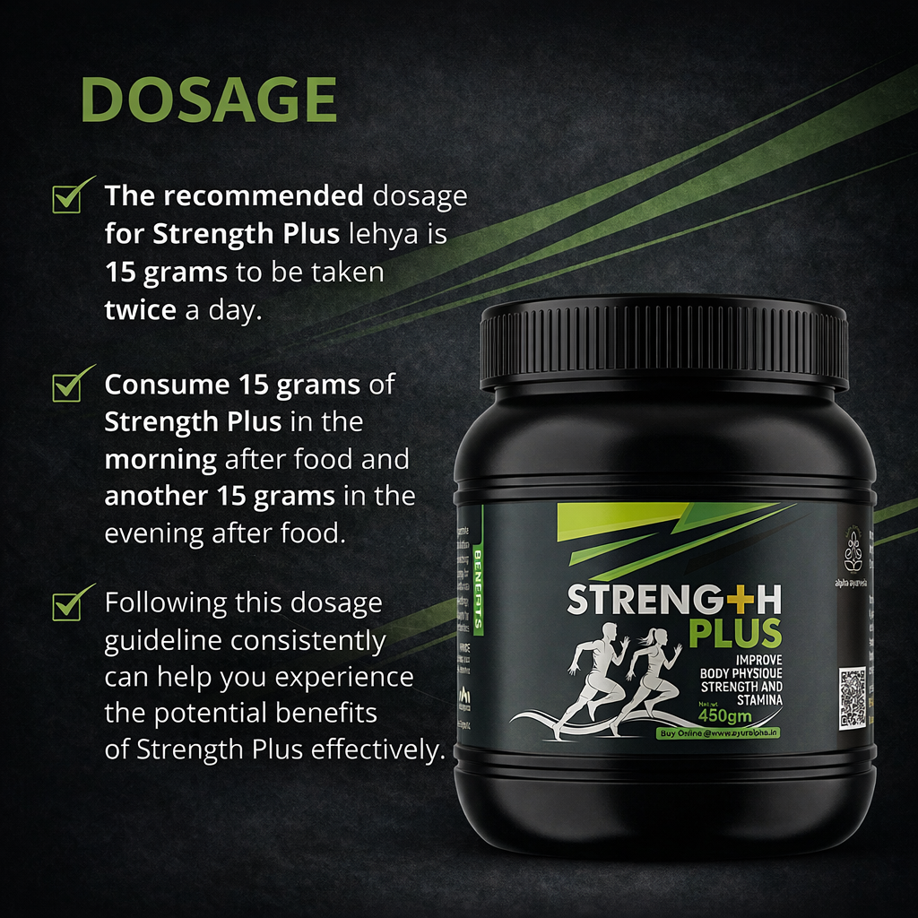 Strength Plus - Healthy Weight Management and Energy Boosting Supplement