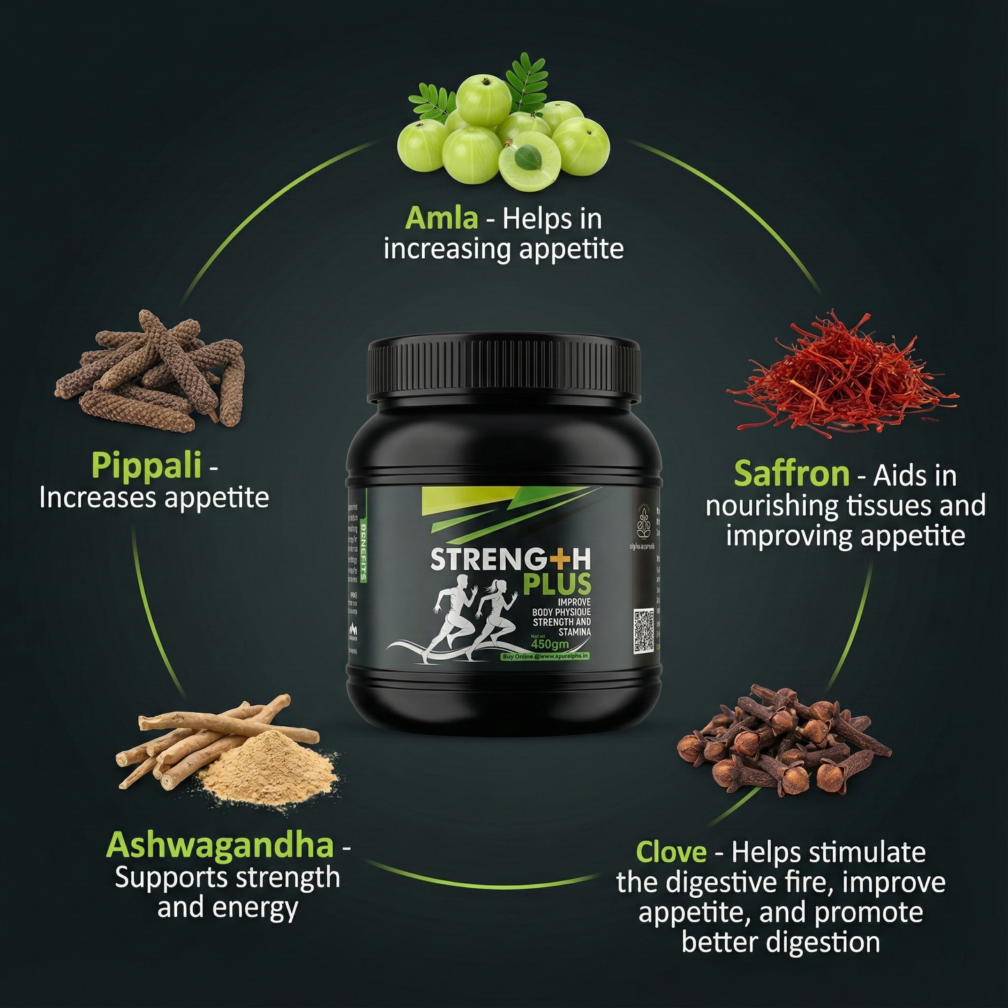 Strength Plus - Healthy Weight Management and Energy Boosting Supplement