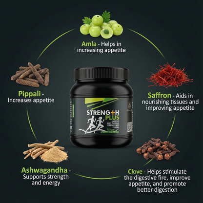 Strength Plus - Healthy Weight Management and Energy Boosting Supplement